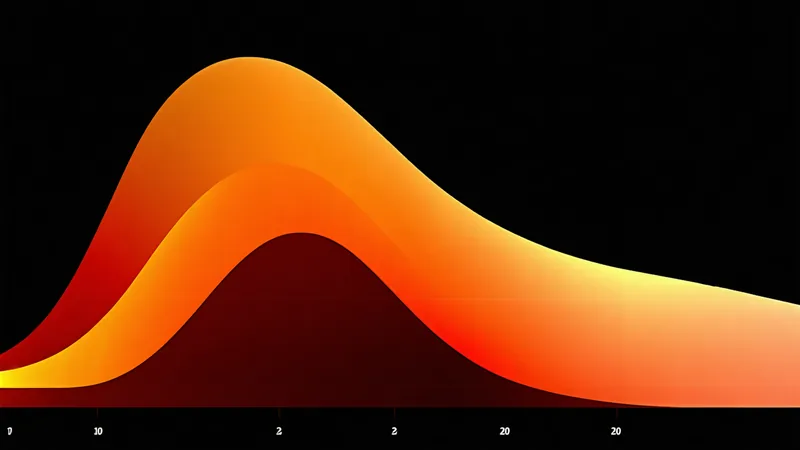 Abstract pricing curve data visualization — audience willingness to pay analytics concept