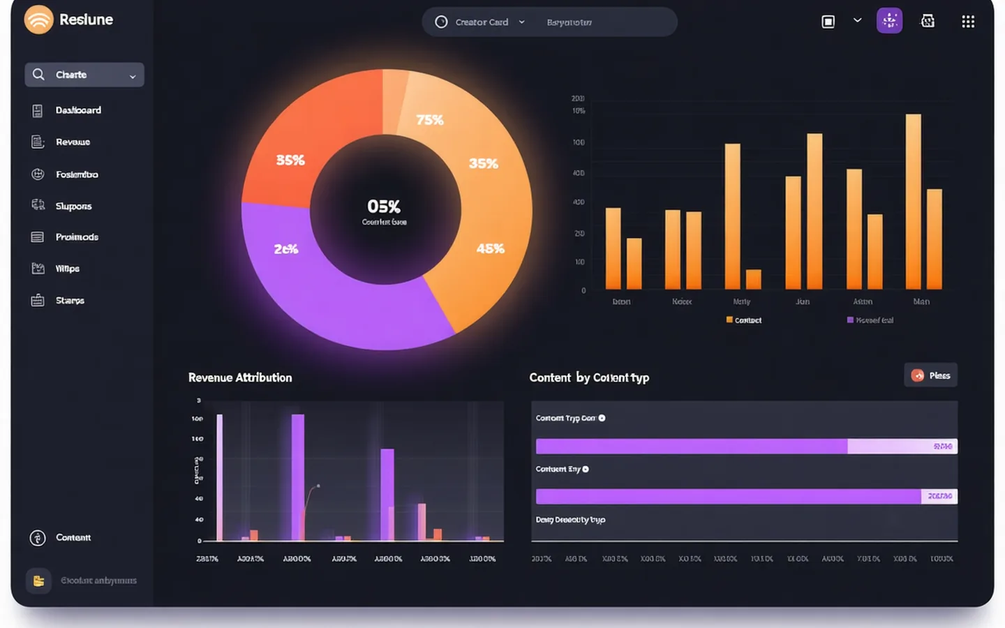 Fanlytiq audience analytics dashboard showing audience segment heat map with coral-highlighted power fan cluster and revenue attribution chart